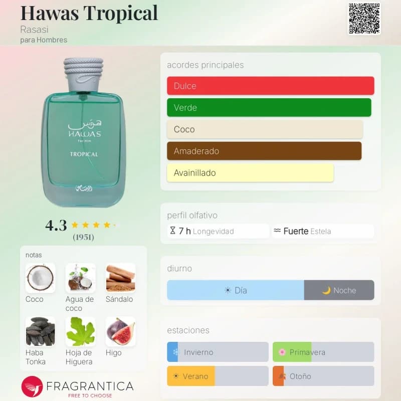 Hawas Tropical (Rasasi) (Hombre)