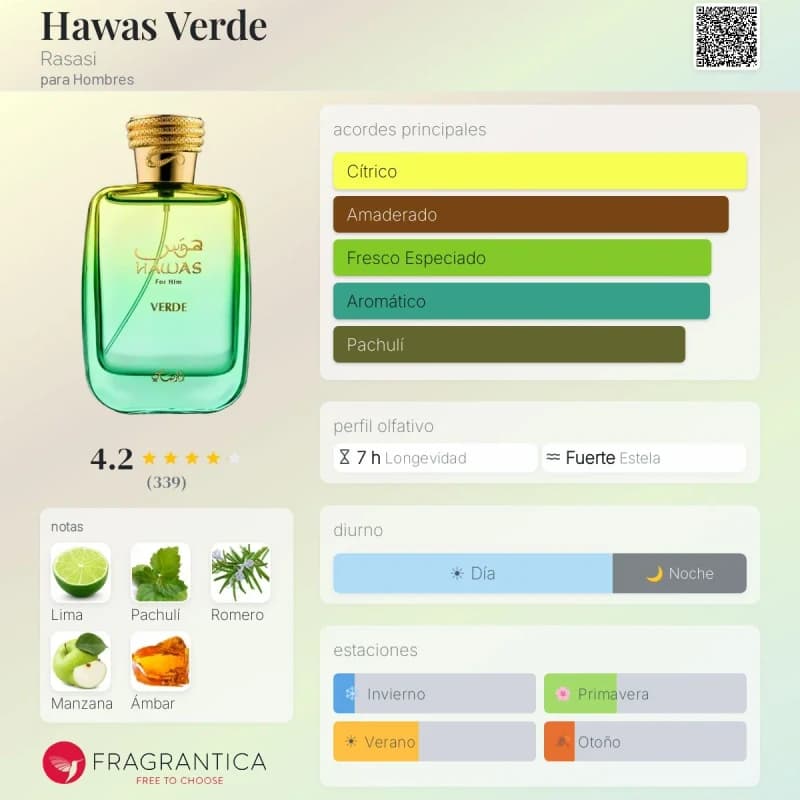 Hawas Verde (Rasasi) (Hombre)