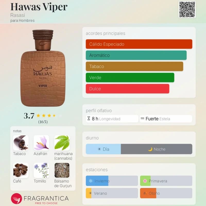 Hawas Viper (Rasasi) (Hombre)