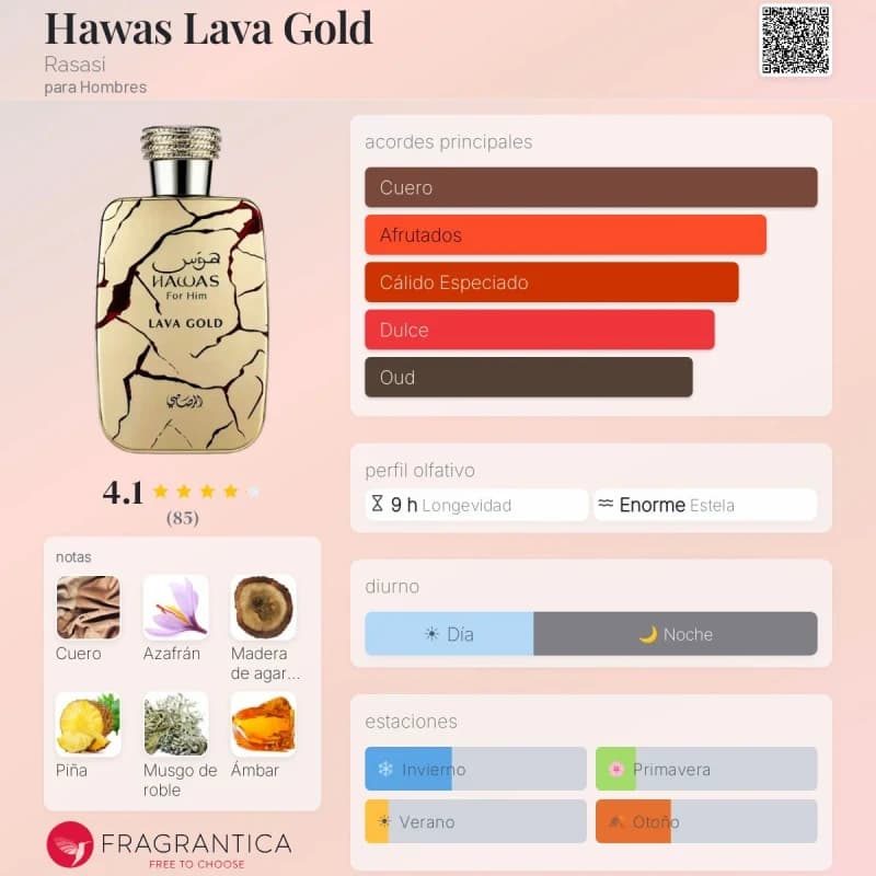 Hawas Lava Gold (Rasasi) (Hombre)