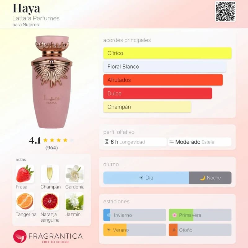 Haya (Lattafa) (Mujer)