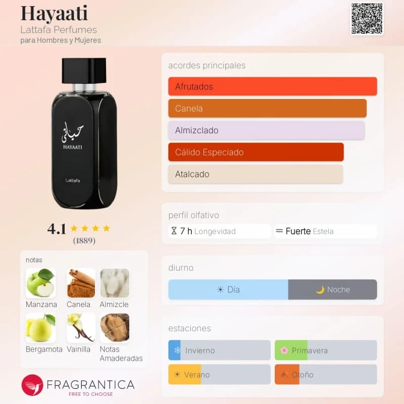 Hayaati (Lattafa) (Unisex)