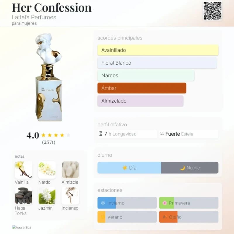 Her Confession (Lattafa) (Mujer)