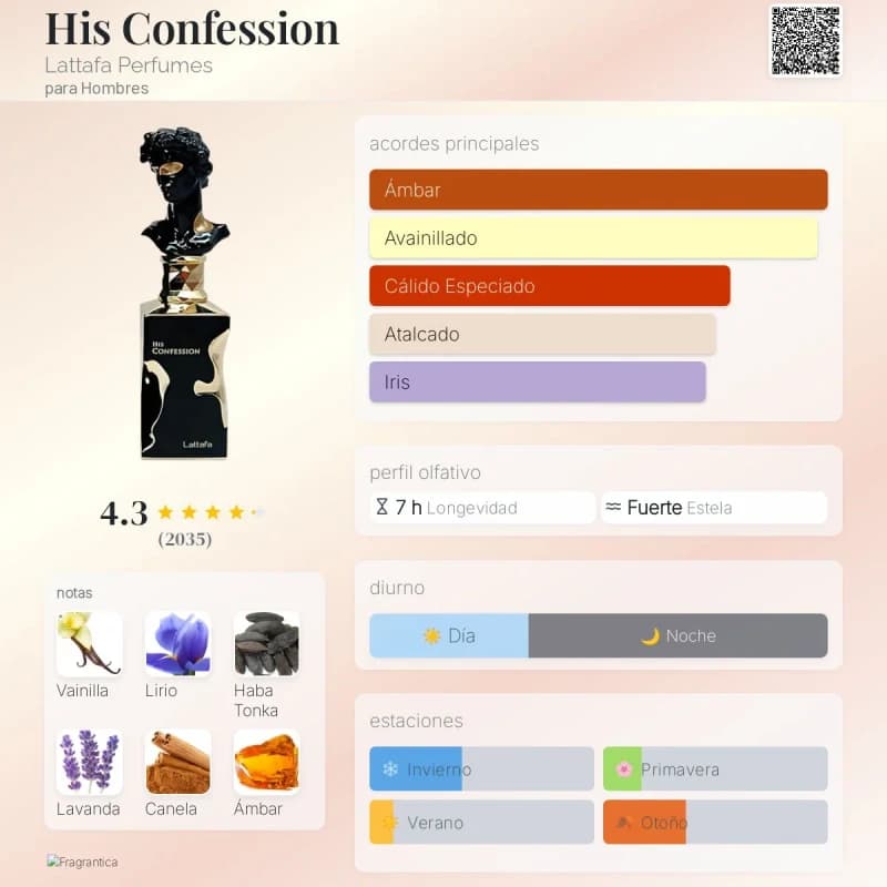 His Confession (Lattafa) (Hombre)