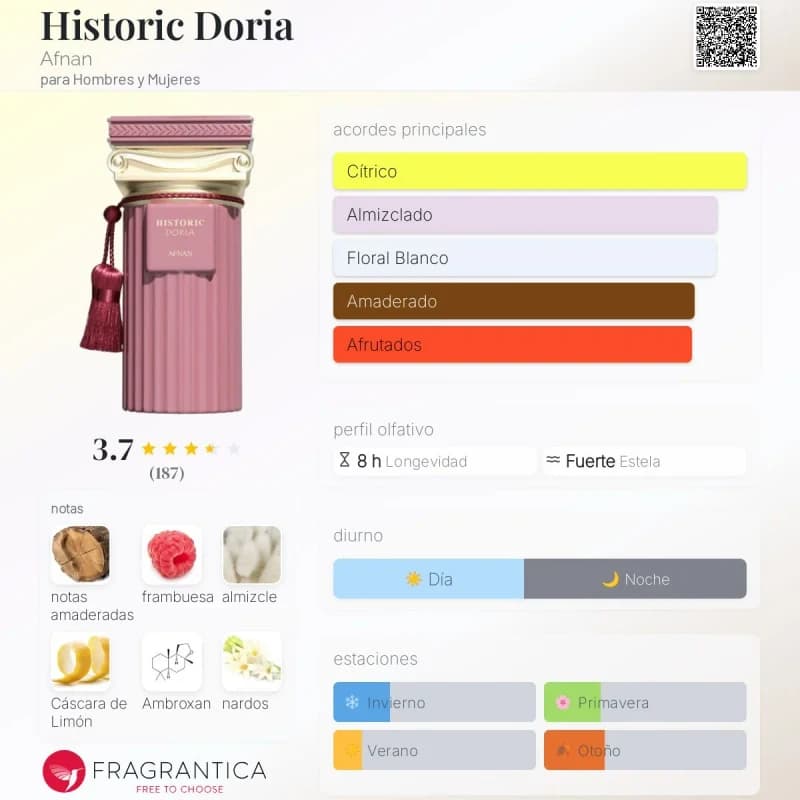 Historic Doria (Afnan) (Mujer)