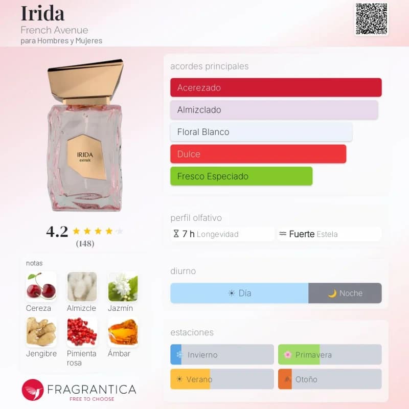 Irida (French Avenue) (Mujer)