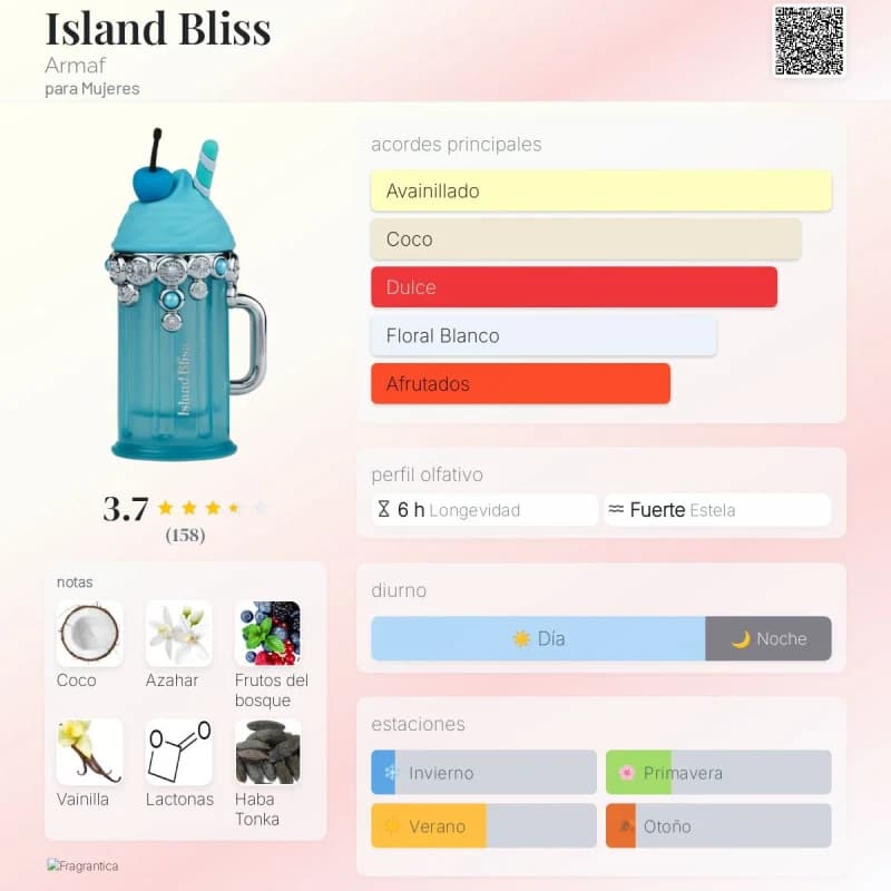 Island Bliss (Armaf) (Mujer)