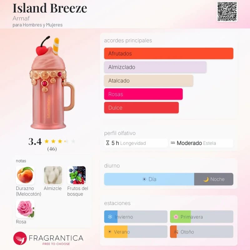 Island Breeze (Armaf) (Mujer)