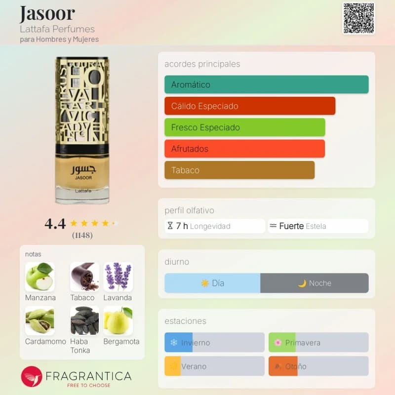 Jasoor (Lattafa) (Hombre)