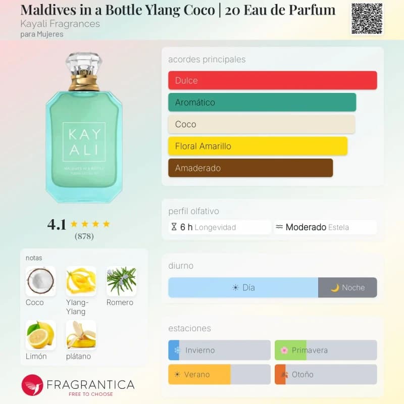 Kayali Maldives in a Bottle Ylang Coco | 20 (Kayali) (Mujer)