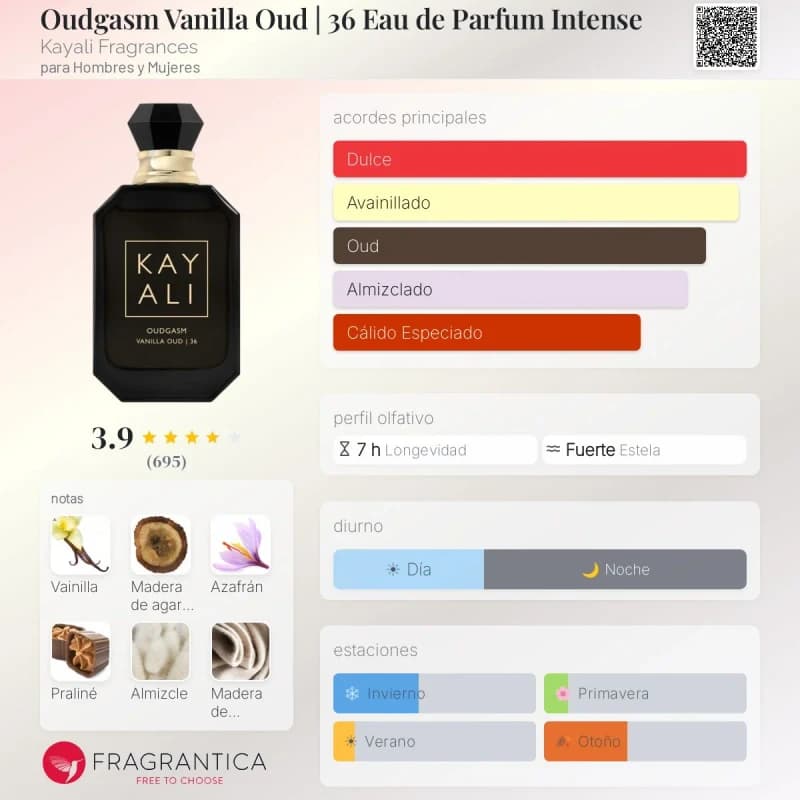 Kayali Oudgasm Vanilla Oud | 36 (Kayali) (Unisex)