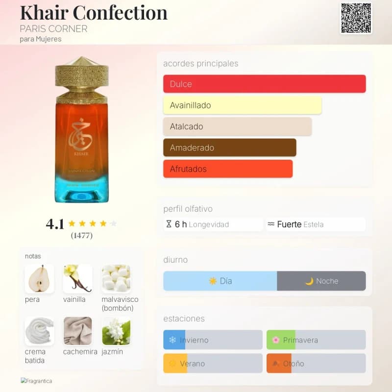 Khair Confection (Paris Corner) (Unisex)