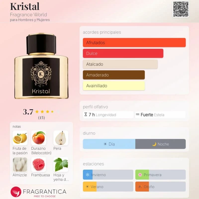 Kristal (Fragrance World) (Unisex)