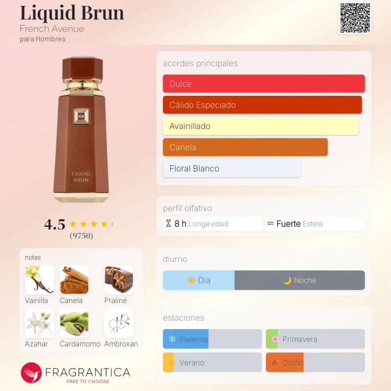 Liquid Brun (French Avenue) (Hombre / Unisex)