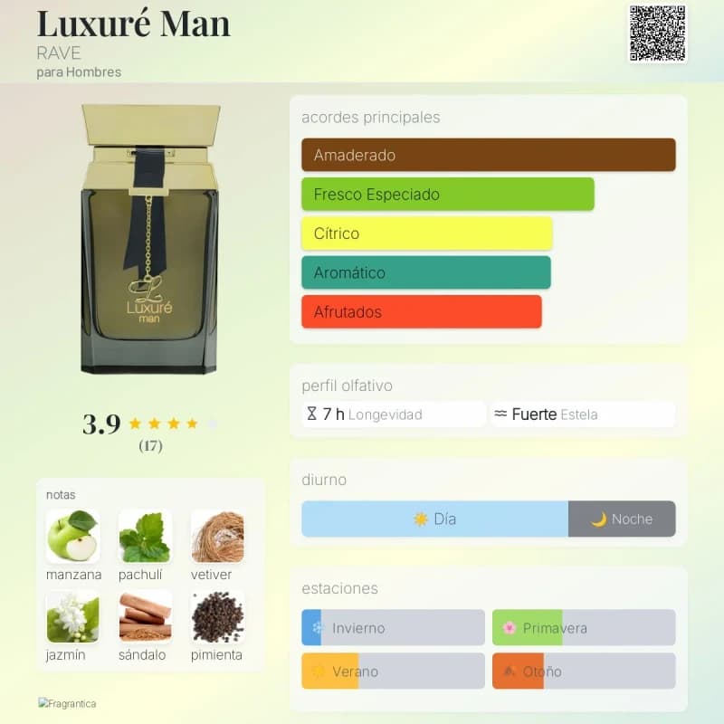 Luxuré Man (Rave) (Hombre)