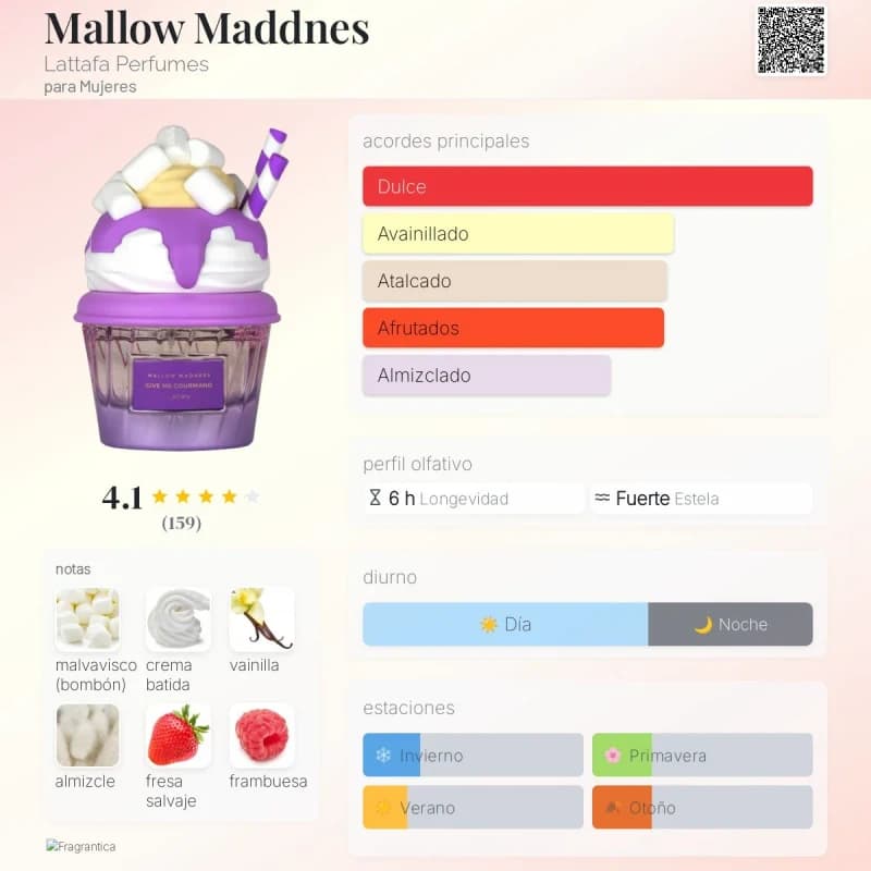 Mallow Madness (Lattafa) (Mujer)