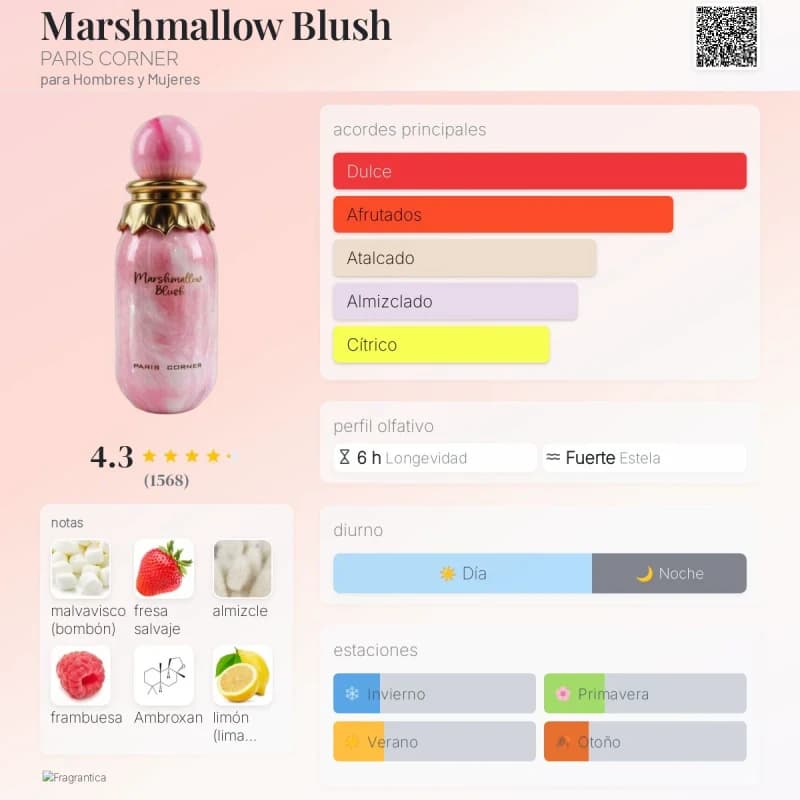 Marshmallow Blush (Paris Corner) (Mujer)