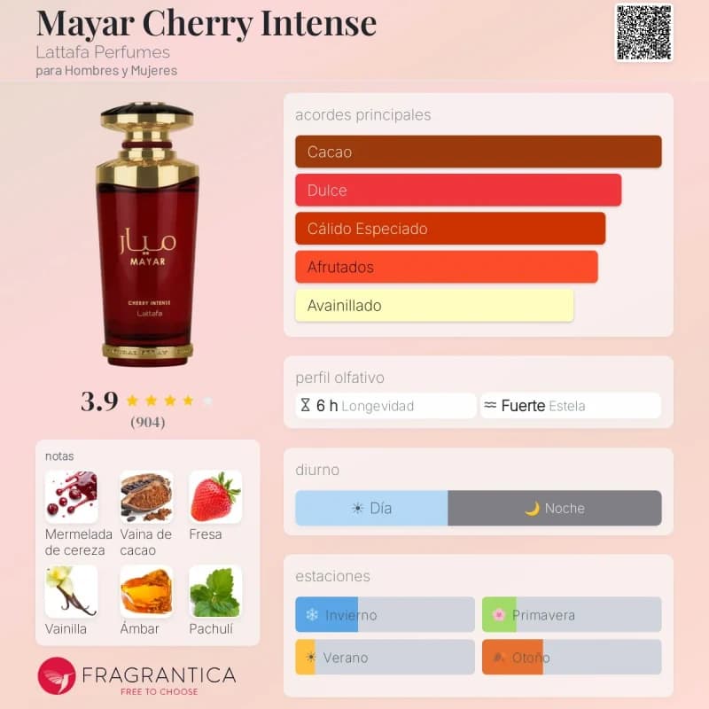 Mayar Cherry Intense (Lattafa) (Mujer)
