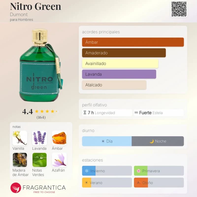 Nitro Green (Dumont) (Hombre)
