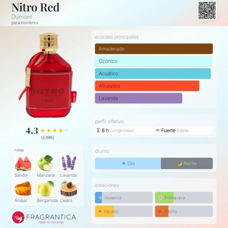 Nitro Red (Dumont) (Hombre)