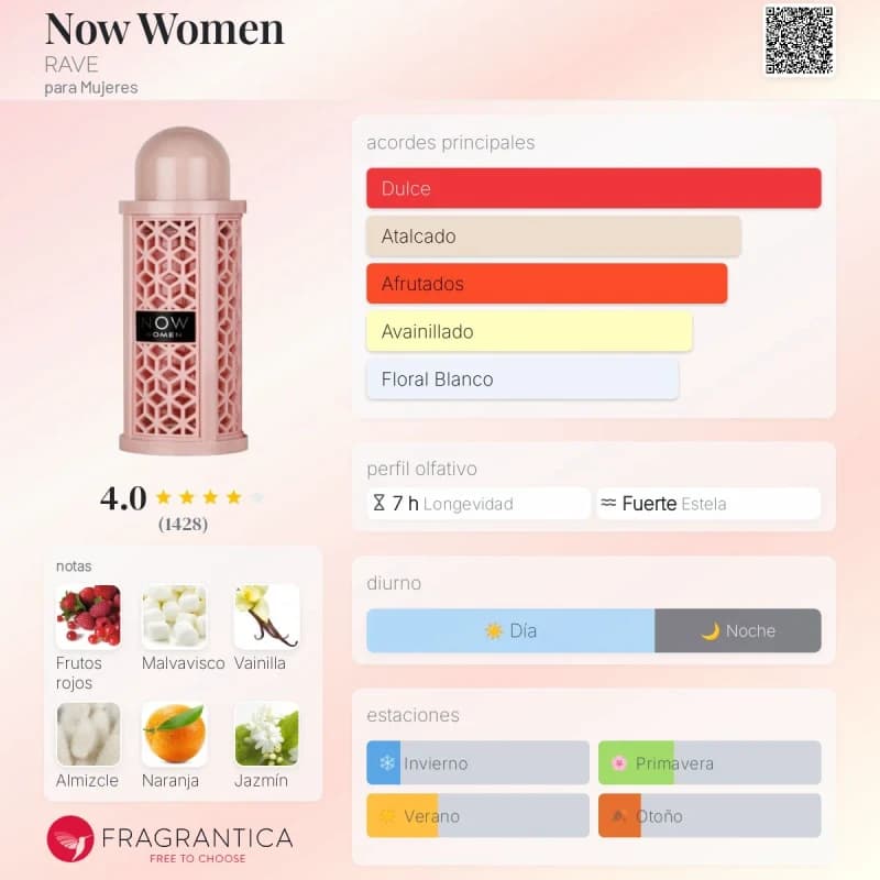 Now Women (Rave) (Mujer)