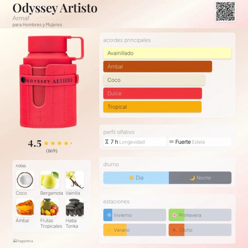 Odyssey Artisto (Armaf) (Unisex)