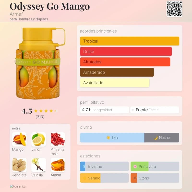 Odyssey Go Mango (Armaf) (Unisex)