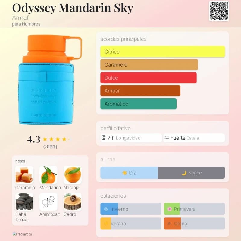 Odyssey Mandarin Sky (Armaf) (Hombre)