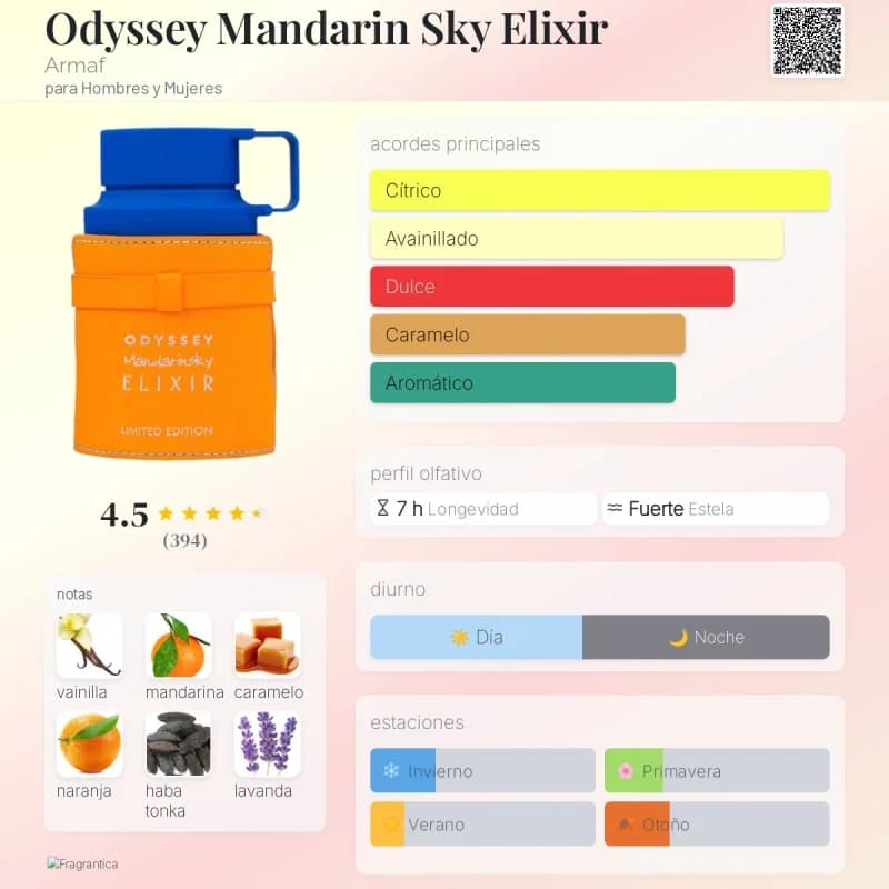 Odyssey Mandarin Sky Elixir (Armaf) (Unisex)