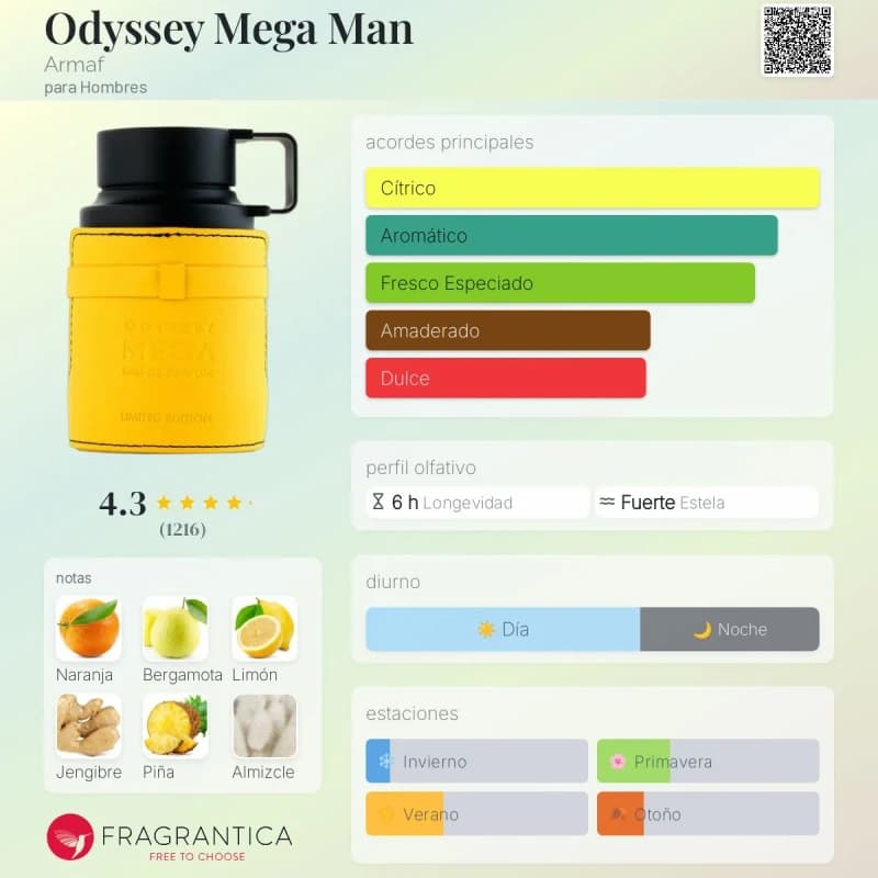 Odyssey Mega Man (Armaf) (Hombre)
