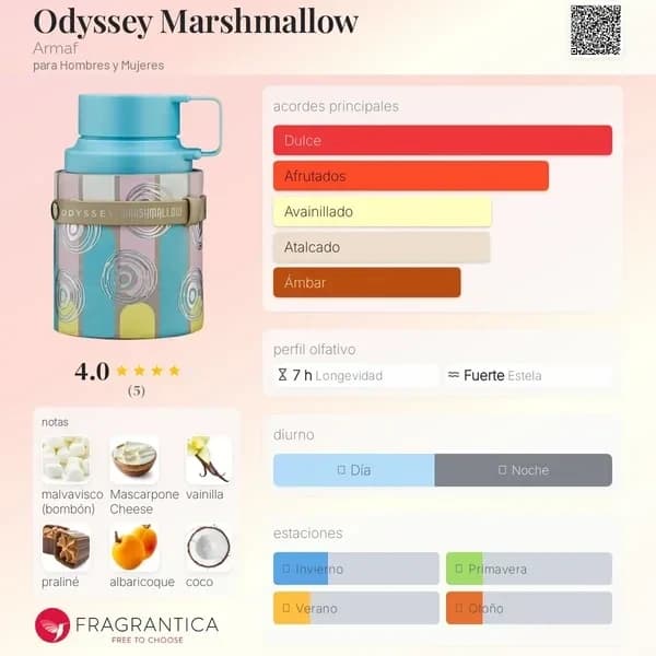 Odyssey Marshmallow (Armaf) (Unisex)