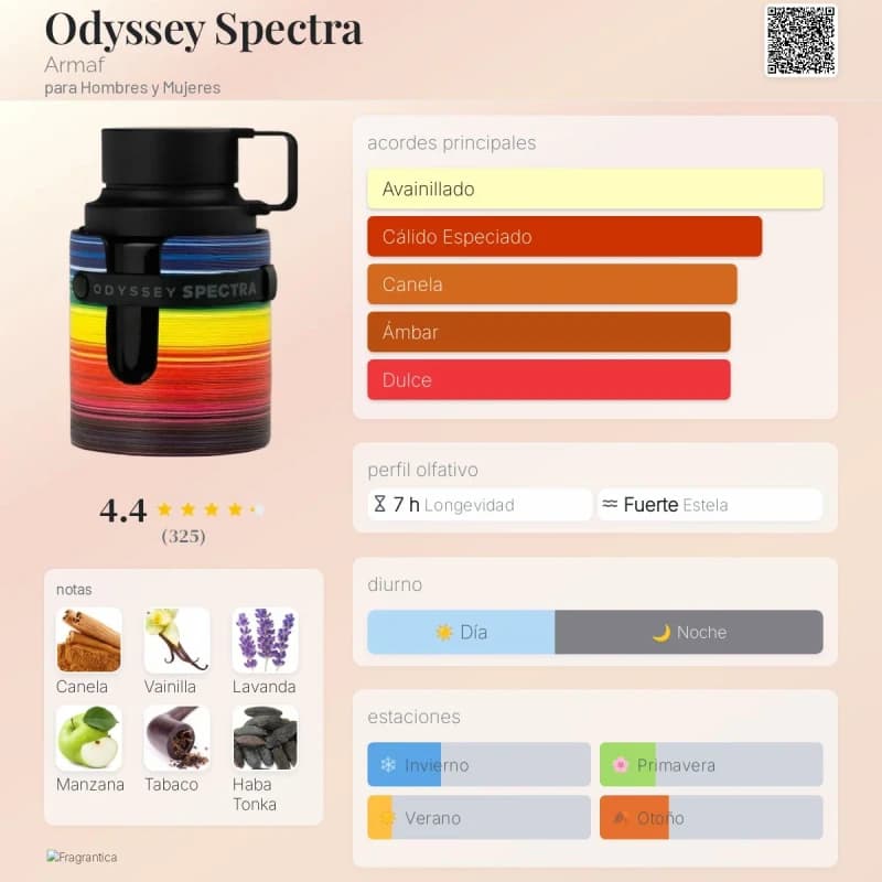 Odyssey Spectra (Armaf) (Unisex)