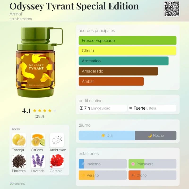 Odyssey Tyrant Special Edition (Armaf) (Hombre)