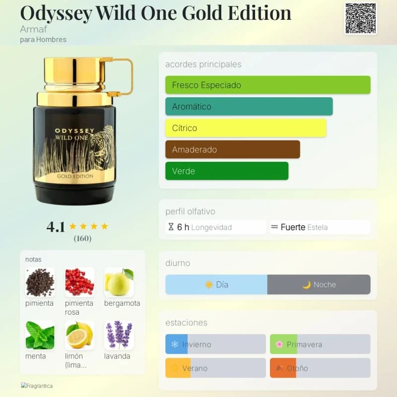 Odyssey Wild One Gold Edition (Armaf) (Hombre)
