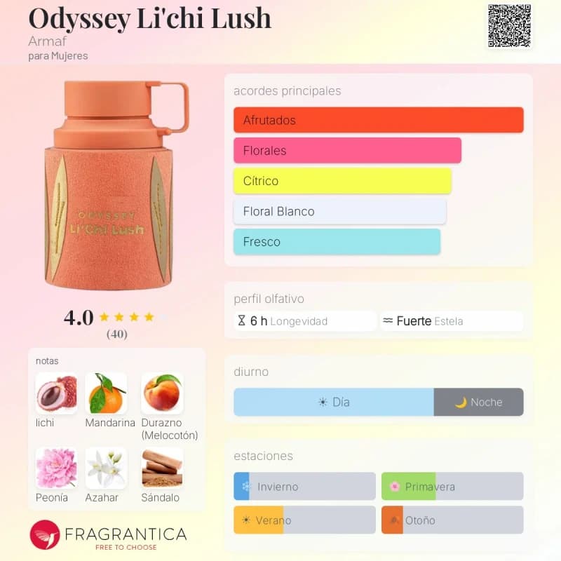 Odyssey Li'chi Lush (Armaf) (Mujer)