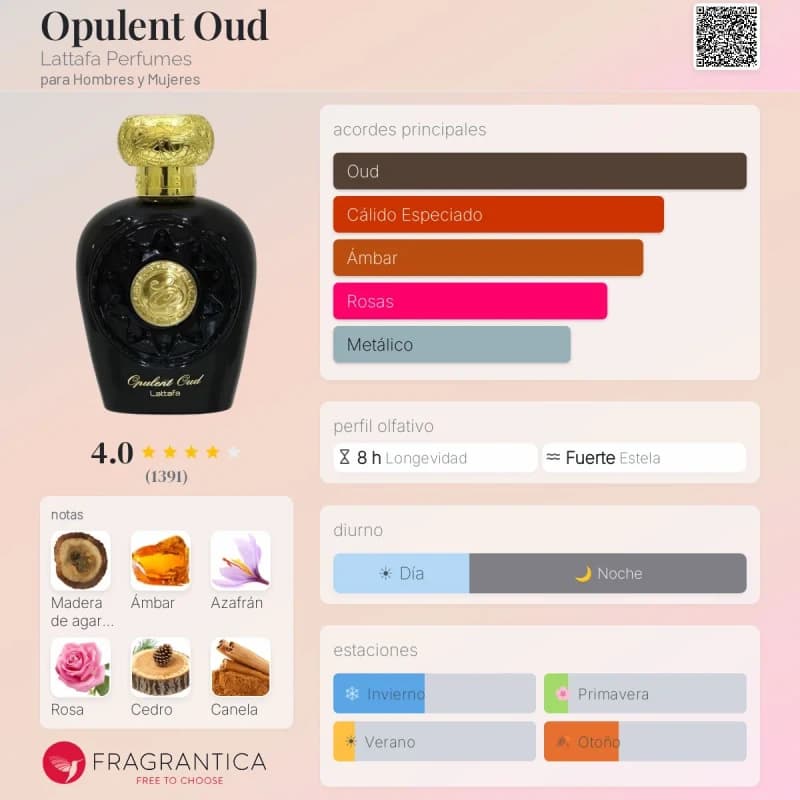 Opulent Oud (Lattafa) (Unisex)