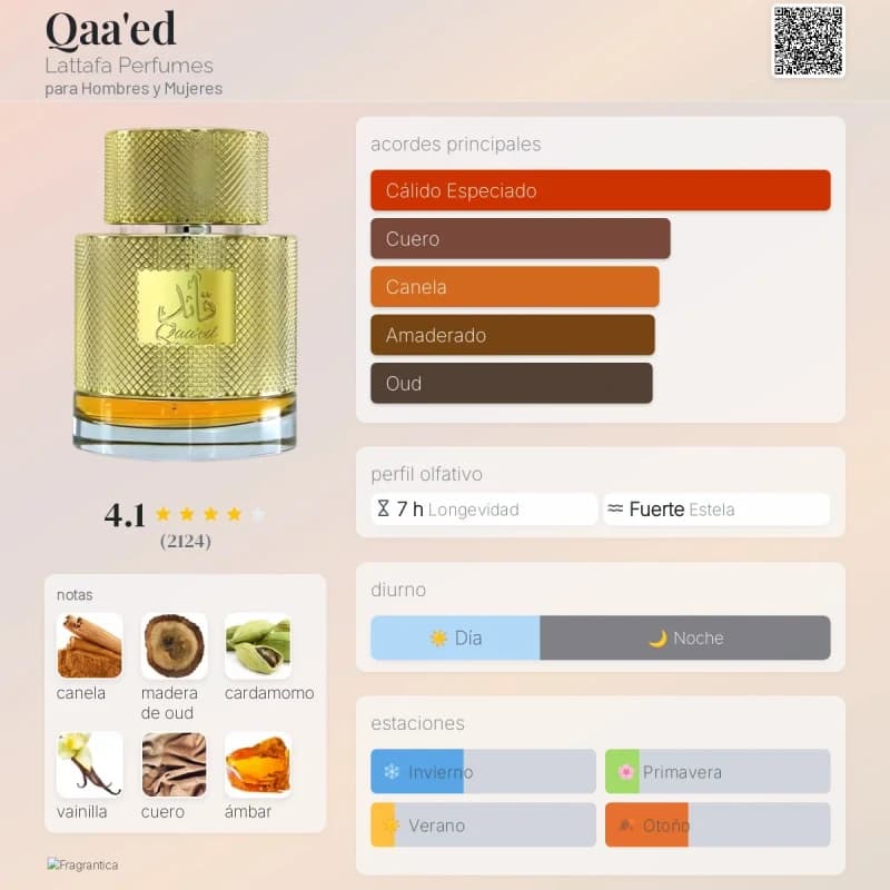 Qaa'ed (Lattafa) (Unisex)