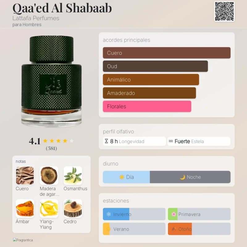 Qaa'ed Al Shabaab (Lattafa) (Unisex)