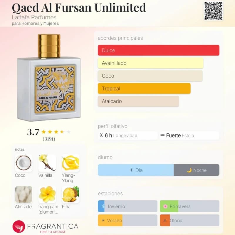 Qaed Al Fursan Unlimited (Lattafa) (Unisex)