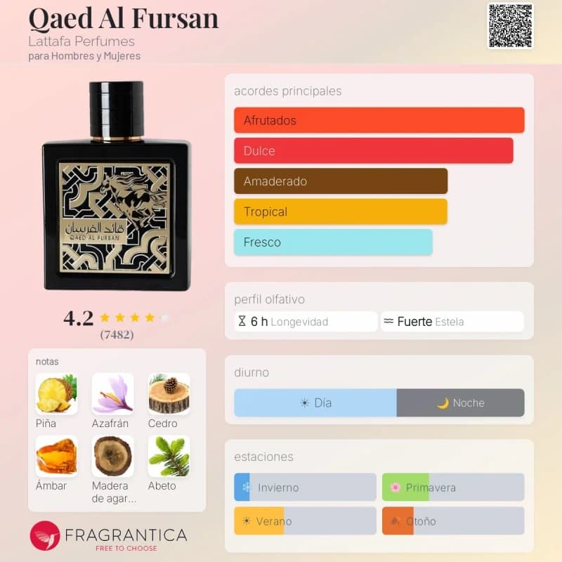 Qaed Al Fursan (Lattafa) (Unisex)