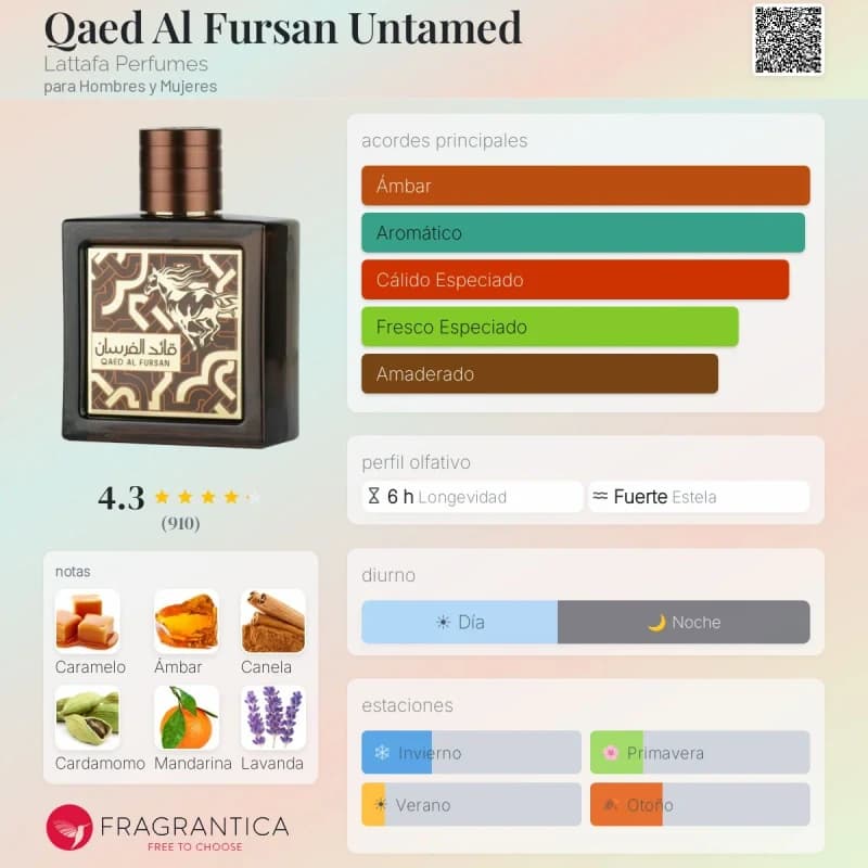 Qaed Al Fursan Untamed (Lattafa) (Unisex)