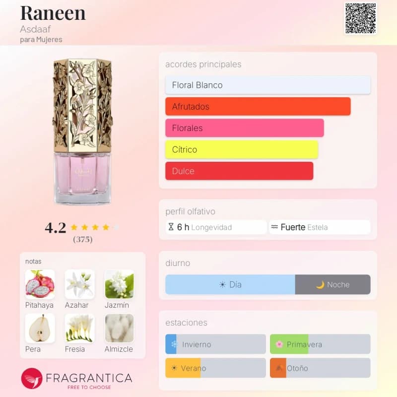 Raneen (Asdaaf) (Mujer)