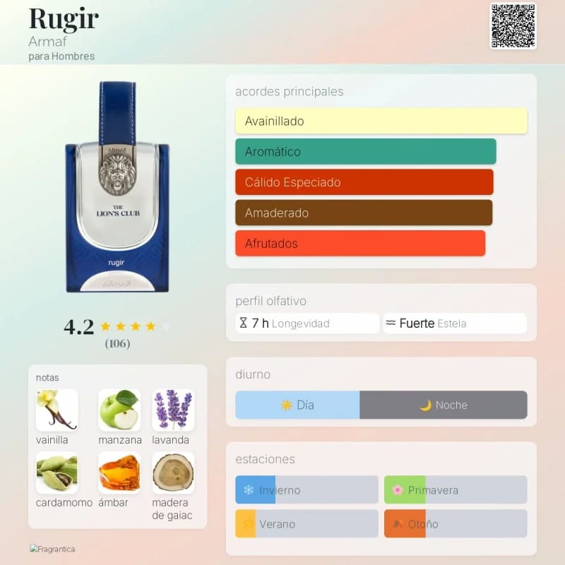 Rugir (Armaf) (Hombre)