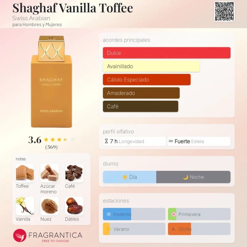 Shaghaf Vanilla Toffee (Swiss Arabian) (Unisex)