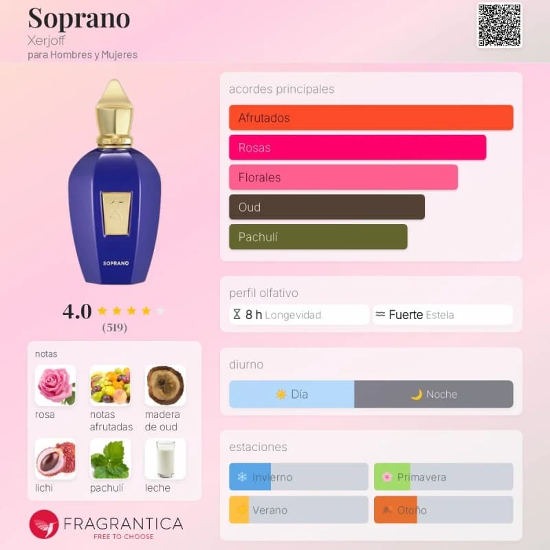 Soprano (Xerjoff) (Unisex)