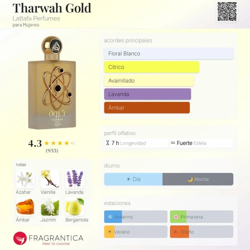 Tharwah Gold (Lattafa) (Mujer)