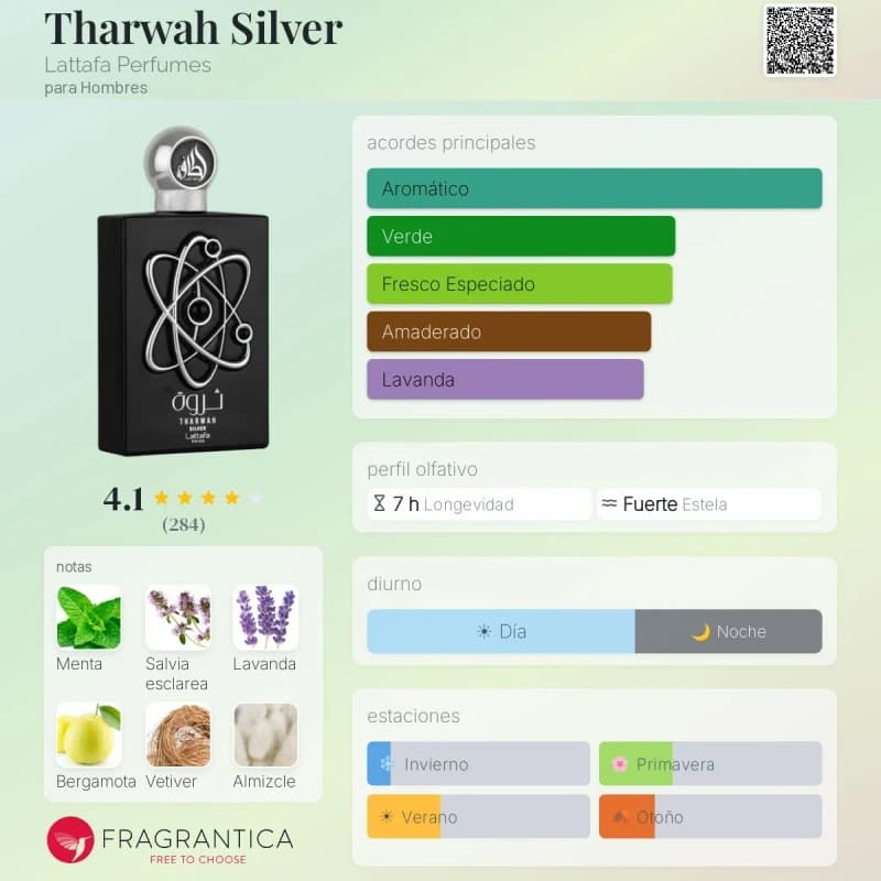 Tharwah Silver (Lattafa) (Unisex)