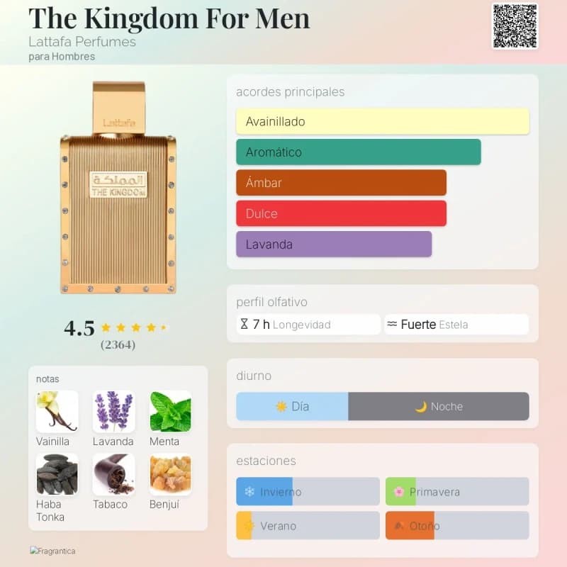 The Kingdom For Men (Lattafa) (Hombre)
