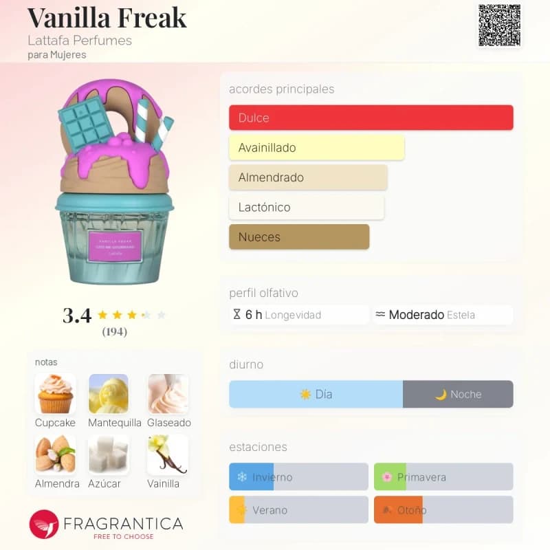 Vanilla Freak (Lattafa) (Mujer)