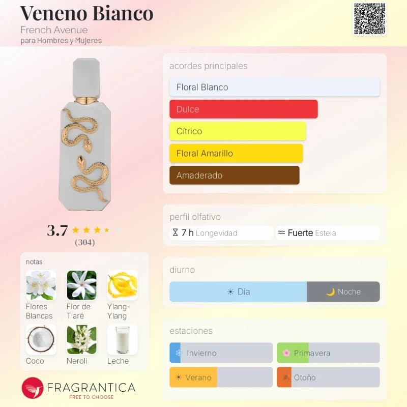 Veneno Bianco (French Avenue) (Unisex)